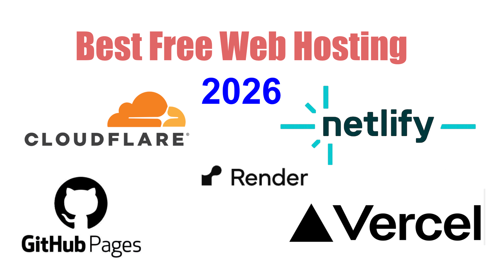 Best Free Web Hosting Options in 2026